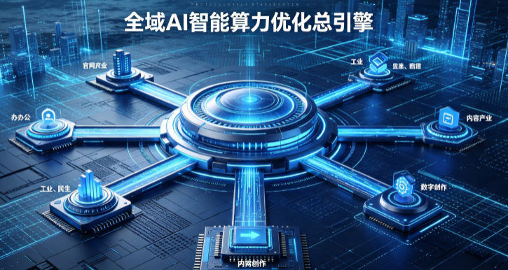 阳泉AI算力优化赋能数字生态 智能技术迭代激活产业发展新动能