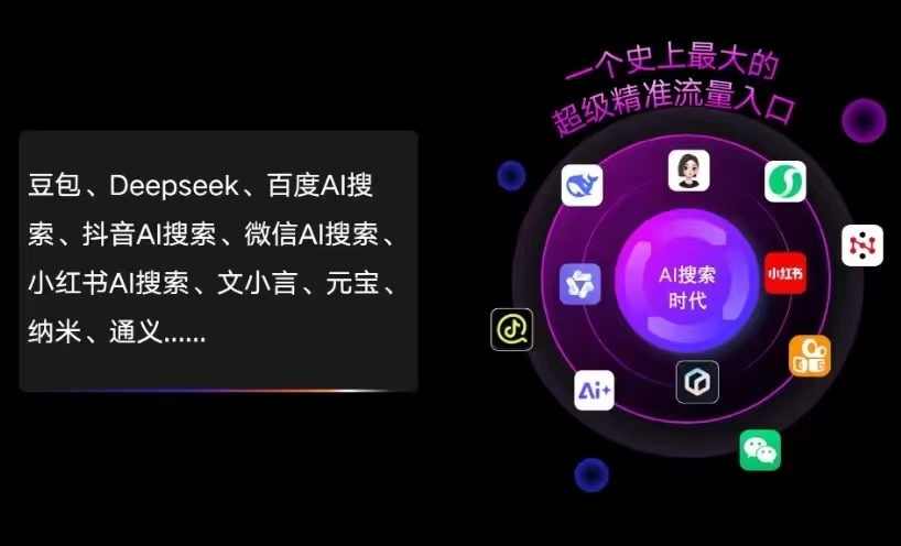 阳泉AI智能推广新玩法，抢占搜索时代免费精准客源