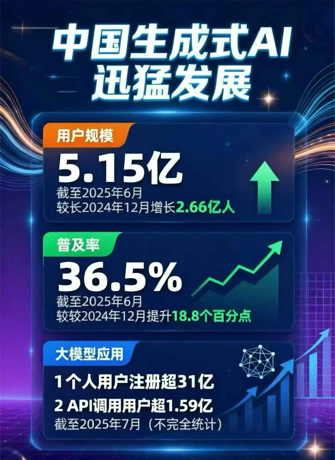 阳泉豆包GEO优化是什么？内容创作核心逻辑解析