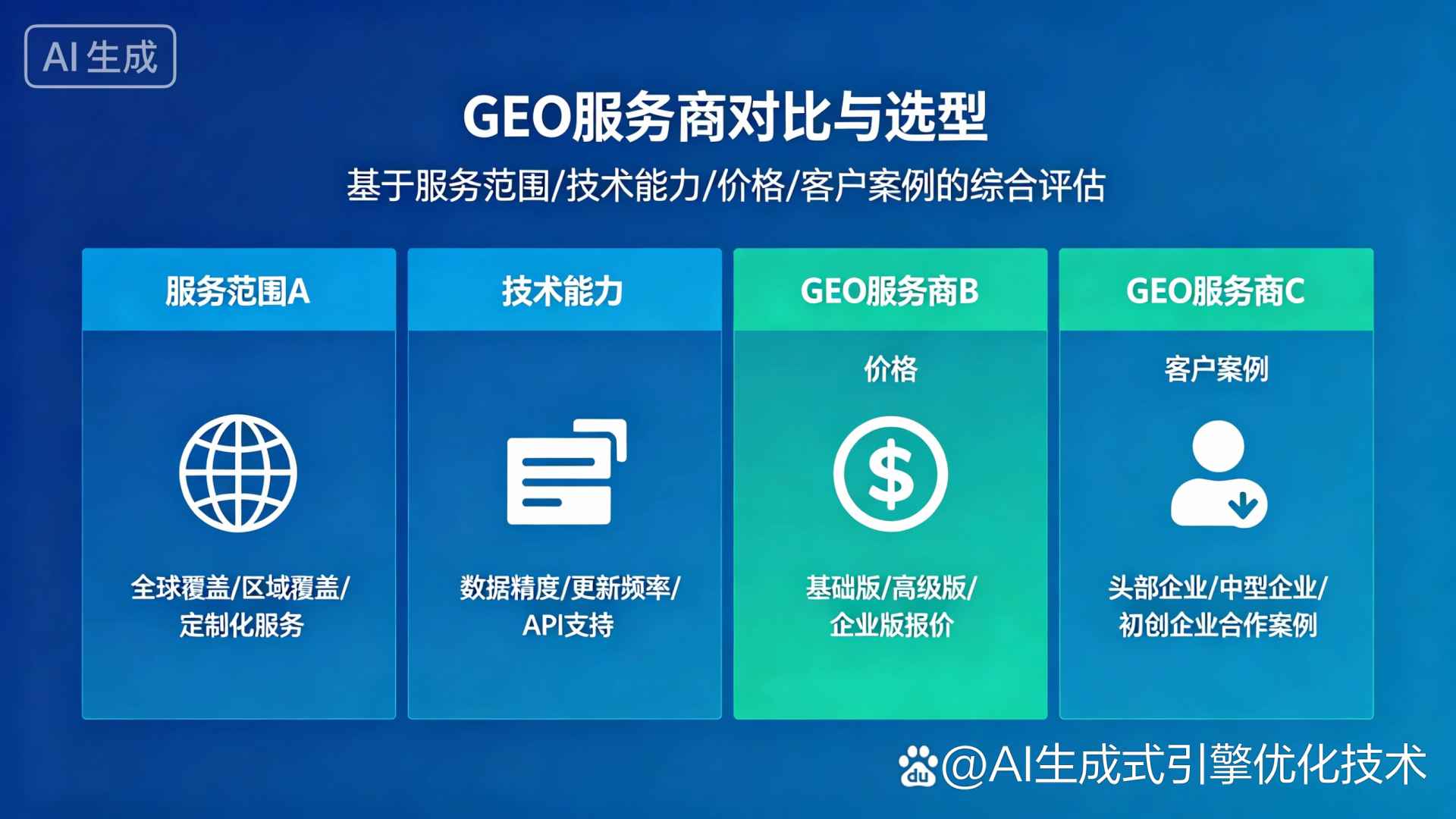 阳泉GEO优化服务商该如何选择？聊聊生成式引擎优化行业现状
